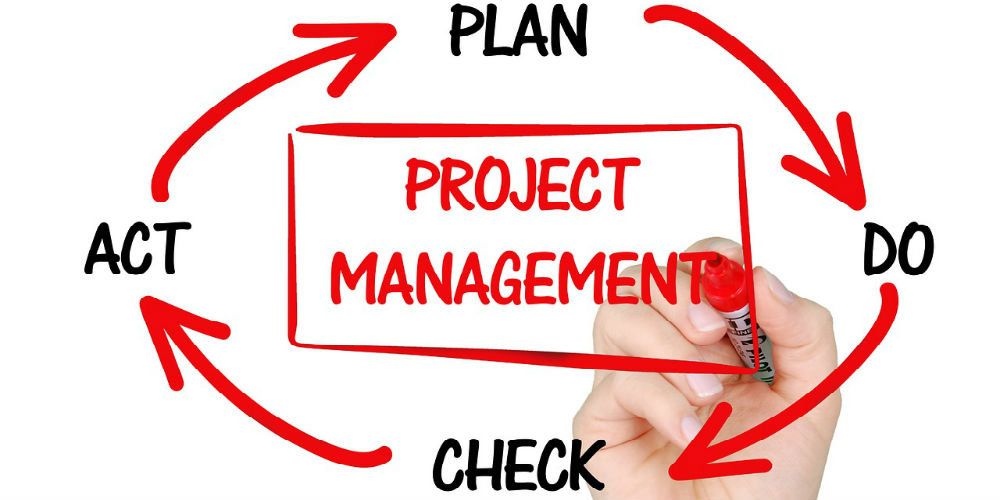 project planning process