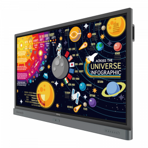 interactive flat panels