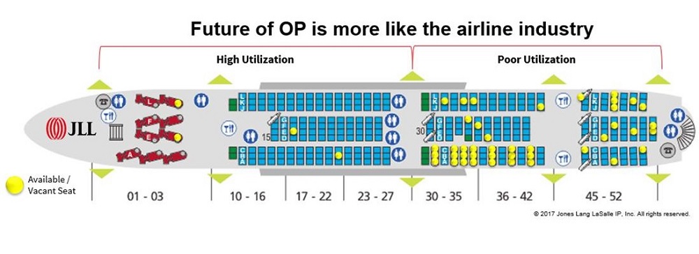 JLL airline seating