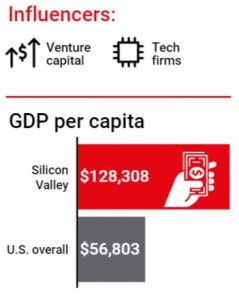 https://www.us.jll.com/en/trends-and-insights/research/flex-space