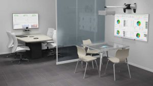 Why Huddle Rooms