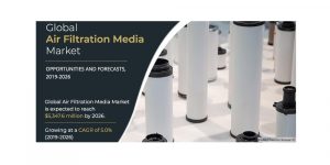 air filtration media