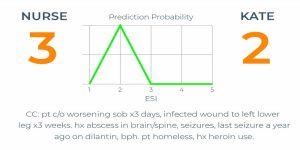 Mednition KATE, triage decision support solution