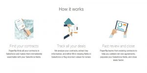 Paperflip, AI Contract Analytics
