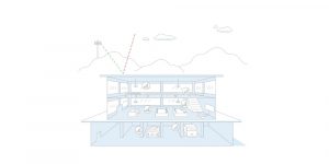 Cell Signal Boosting, better cell service, distributed antenna systems