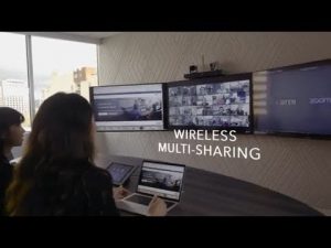 Zoom Rooms hardware, Samsung Zoom Rooms Kit