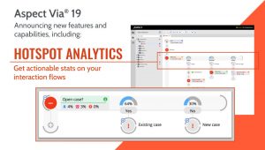 contact center as a service