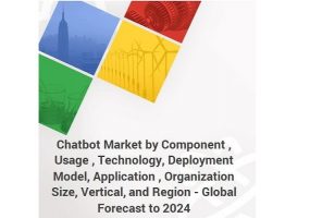 global Chatbot market