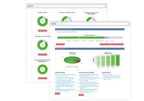 ReposiTrak automated compliance management