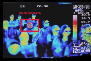 Athena Security COVID-19