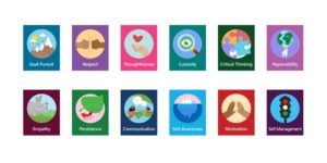 MIcrosoft Teams Education