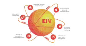 Sternum detection system