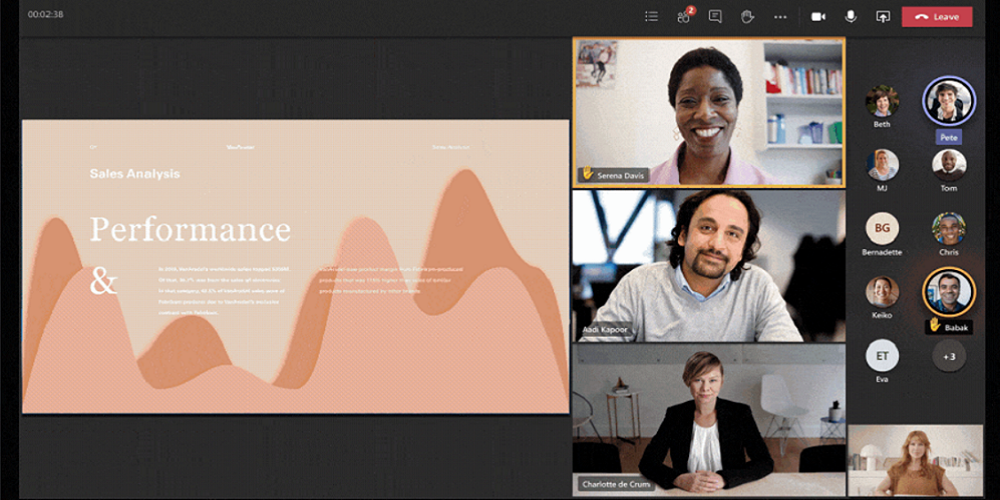 Dynamic View In Microsoft Teams Coming In March My TechDecisions