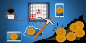 Cryptojacking, Sysrv