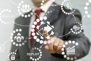 automation process, CIO