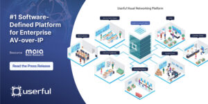 Poster of Userful's Networking Solution