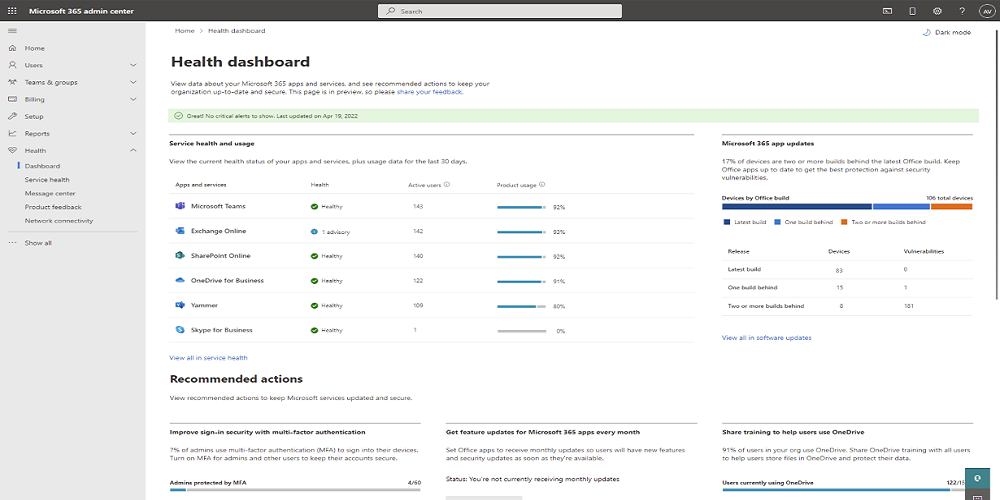 Microsoft 365 Health dashboard